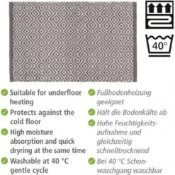 Wenko Badematte Turpan Aus Recycelten PET Flaschen 50 Cm X 80 Cm -Wenko 4008838308196 1068 03
