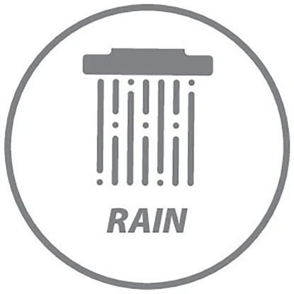 Wenko Brauseset Young 66 Cm Edelstahl 16 Wenko Brauseset Young 66 Cm Edelstahl – Bild 14