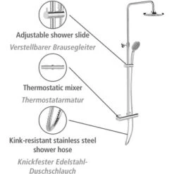 Wenko Duschsystem Young Eco Inkl. 2 Wasserspar-Regulatoren -Wenko 4008838404287 1068 AI 20
