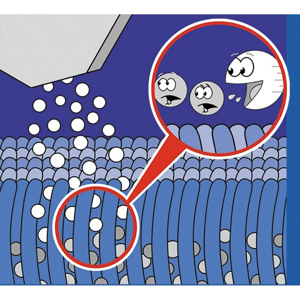 WENKO Teppichreiniger »Reinigungspulver«, 3 Beutel: Je 420 G 5 WENKO Teppichreiniger »Reinigungspulver«, 3 Beutel: Je 420 G – Bild 3